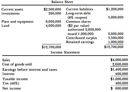 347_Balance sheet.png